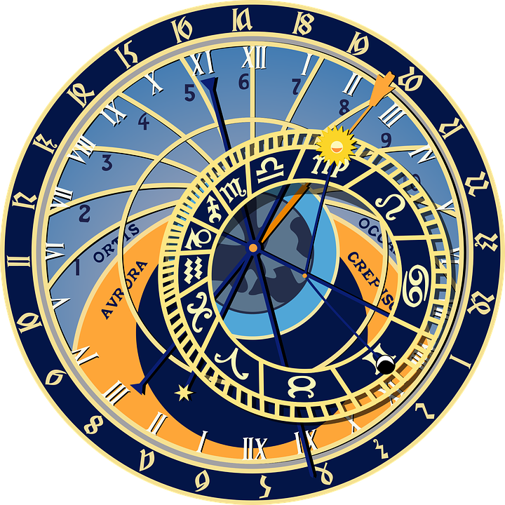 Etude d'un thème horaire